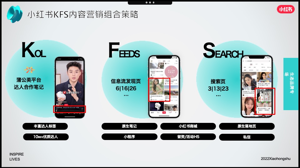 小红书2022年成长型品牌双11营销指南