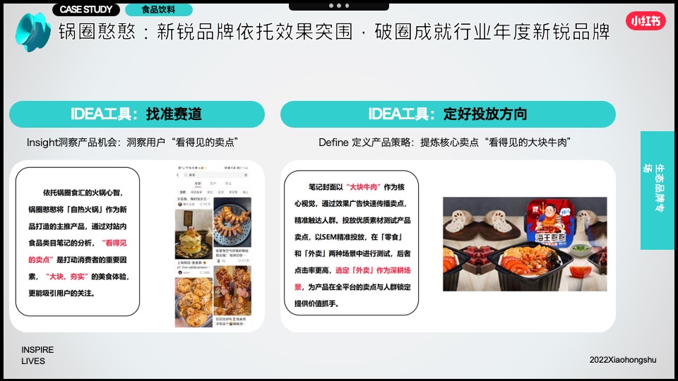 小红书2022年成长型品牌双11营销指南