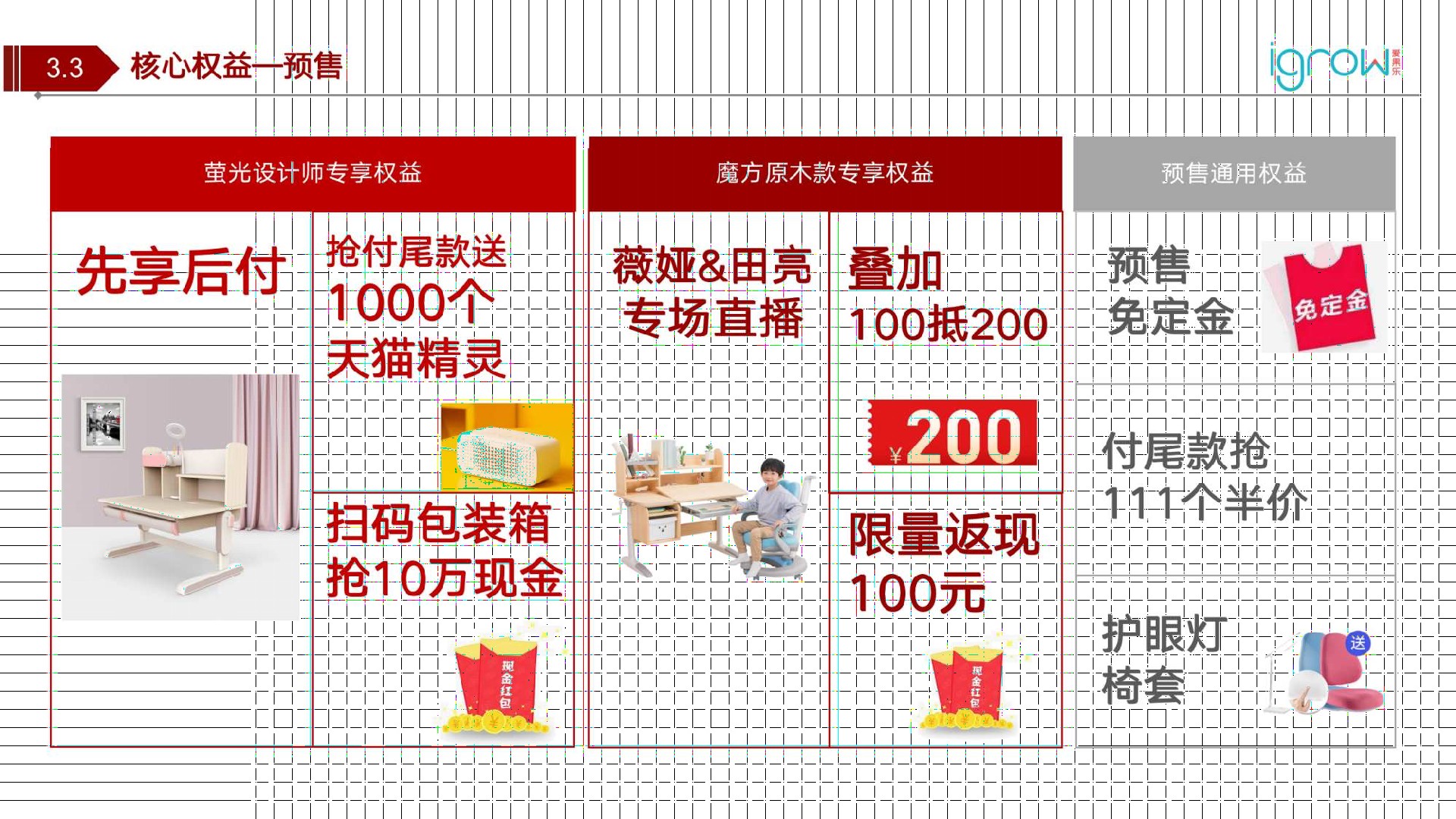 爱果乐双11营销策划方案