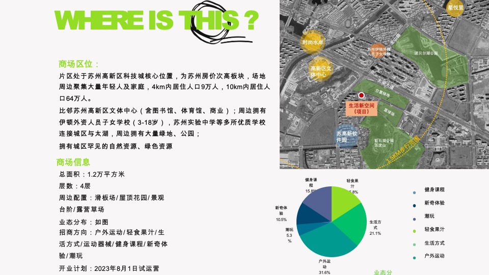 苏州科技城生活新空间招商手册