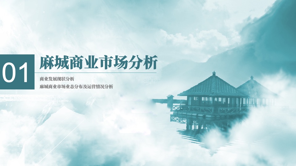 麻城移民文化公园地块商业定位策划案#定位#