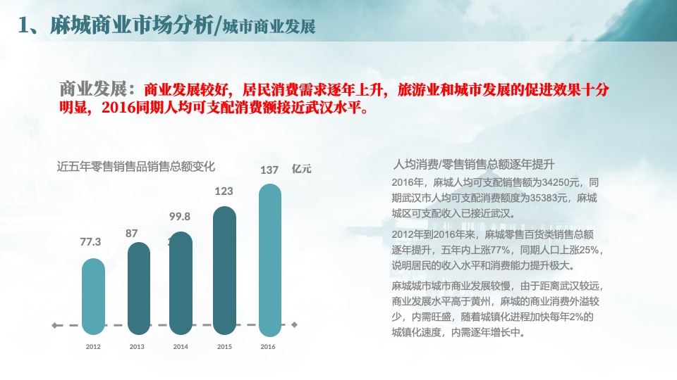 麻城移民文化公园地块商业定位策划案#定位#