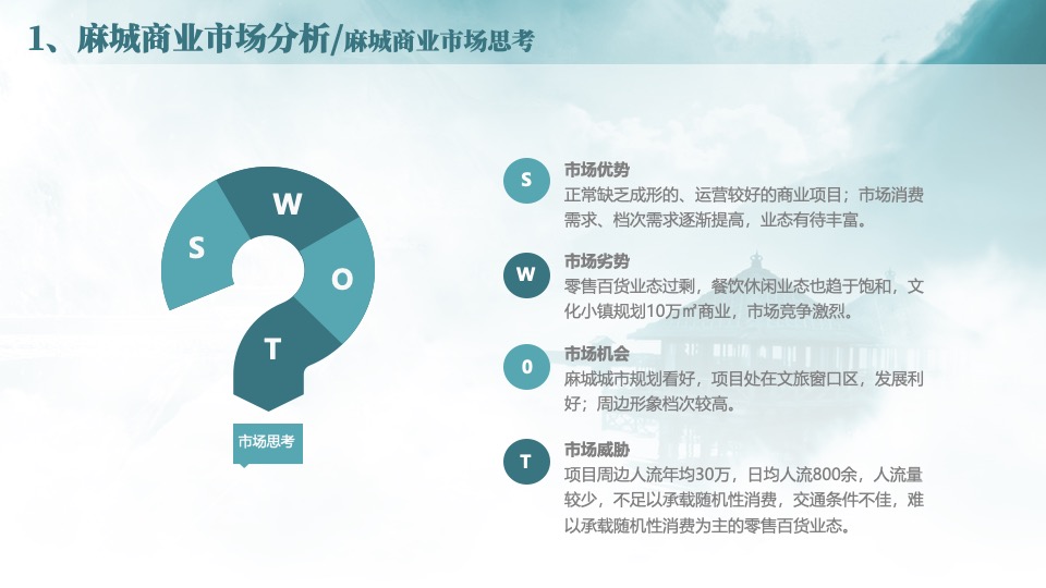 麻城移民文化公园地块商业定位策划案#定位#