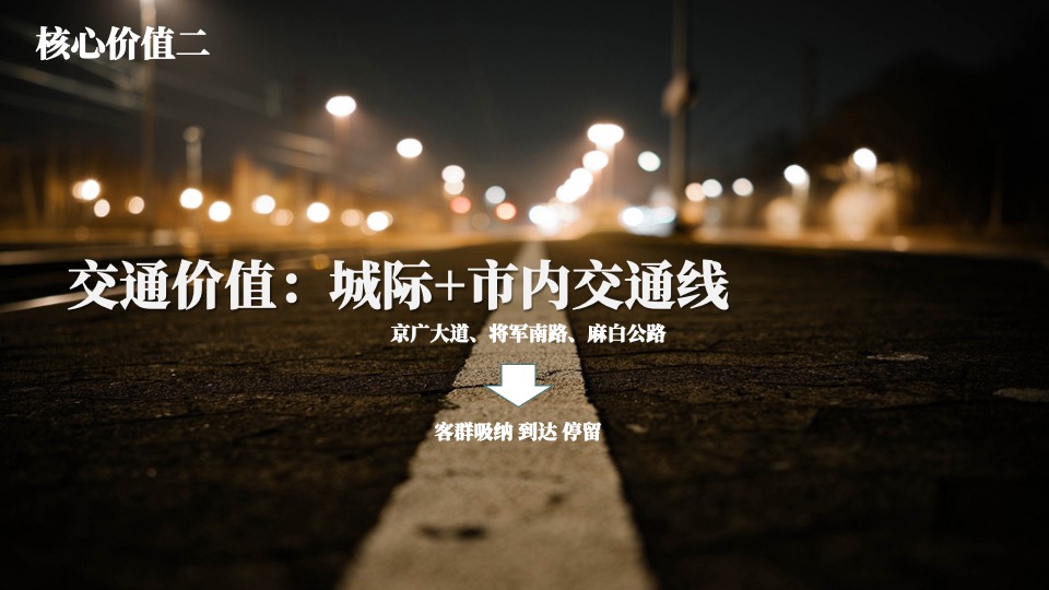 麻城移民文化公园地块商业定位策划案#定位#