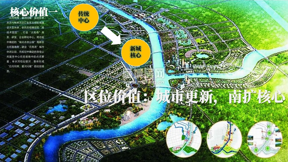 麻城移民文化公园地块商业定位策划案#定位#