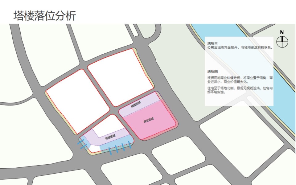 长沙月亮岛阳光100街区综合体概念规划设方案#商业街区#定位#