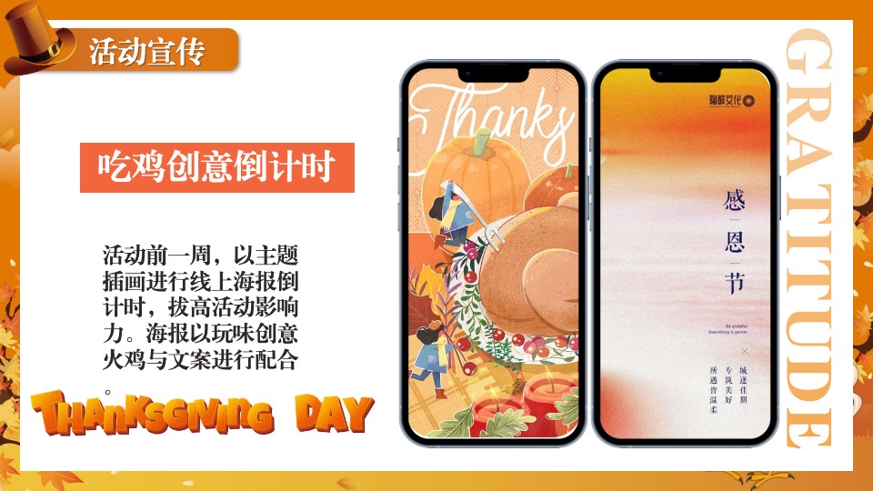 地产项目感恩节火鸡宴圈层活动策划案