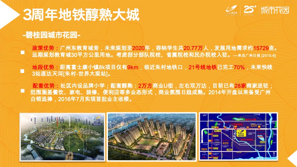 如何用高颜值策划手段炒热难销商铺#碧桂园#