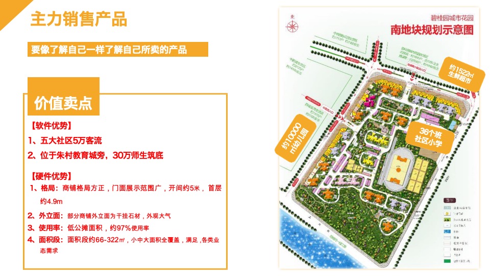 如何用高颜值策划手段炒热难销商铺#碧桂园#