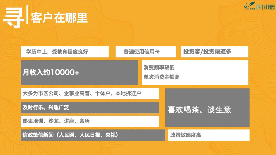 如何用高颜值策划手段炒热难销商铺#碧桂园#