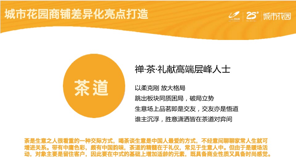 如何用高颜值策划手段炒热难销商铺#碧桂园#