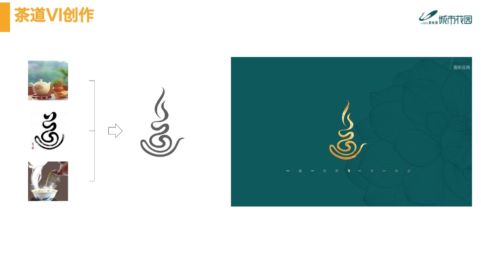 如何用高颜值策划手段炒热难销商铺#碧桂园#