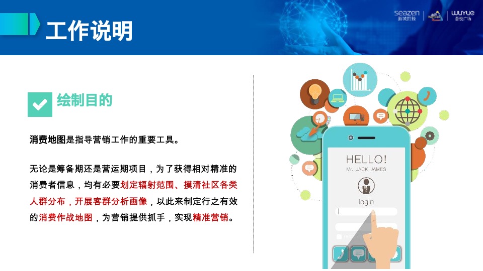 购物中心消费地图 制导营销培训课件