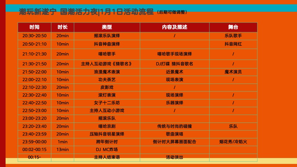 商业广场元旦跨年盛典（国潮跨年狂欢夜主题）活动策划方案