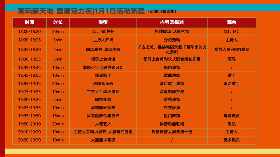 商业广场元旦跨年盛典（国潮跨年狂欢夜主题）活动策划方案