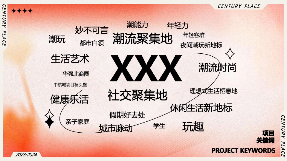 商业广场圣诞&新春主题美陈及PR活动策划方案
