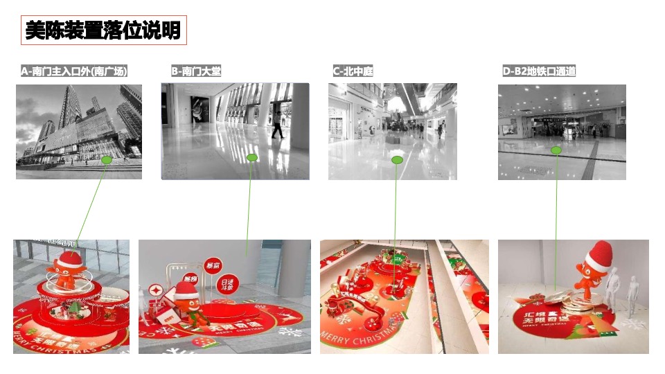 商业广场圣诞&新春主题美陈及PR活动策划方案