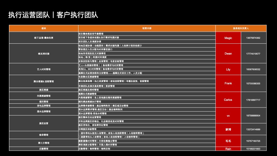 天猫海岛跨年电音节
