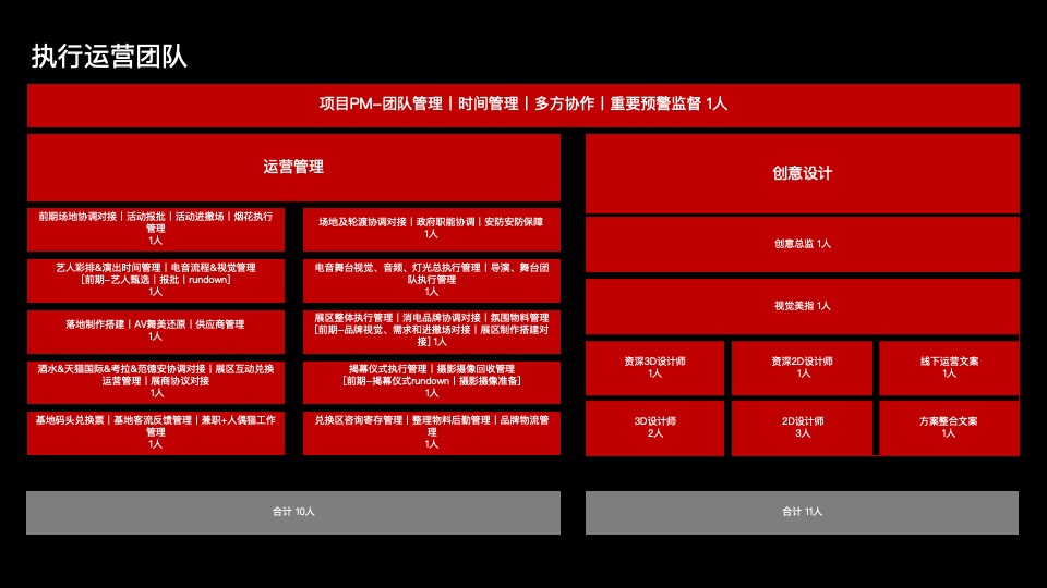 天猫海岛跨年电音节