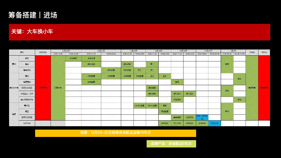 天猫海岛跨年电音节