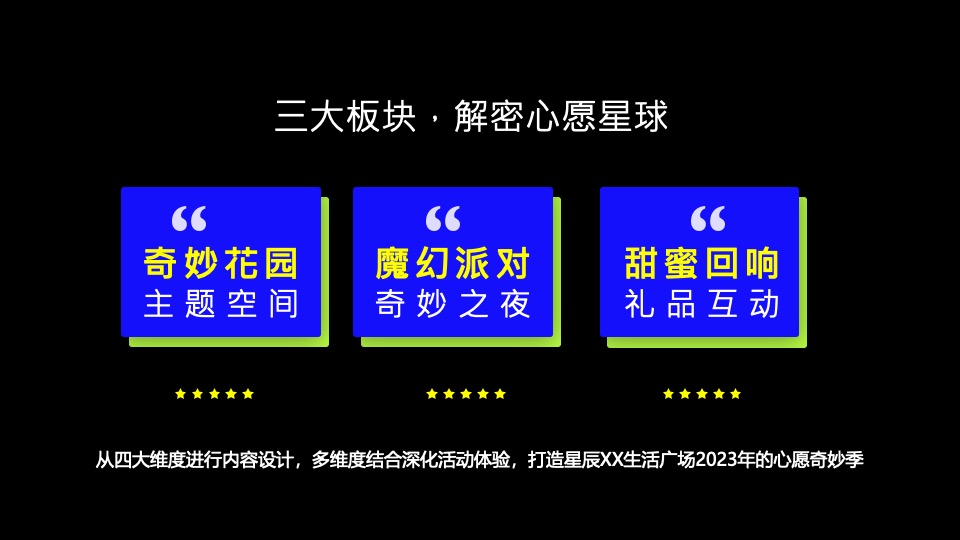 商业广场12月心愿奇妙季主题活动策划方案
