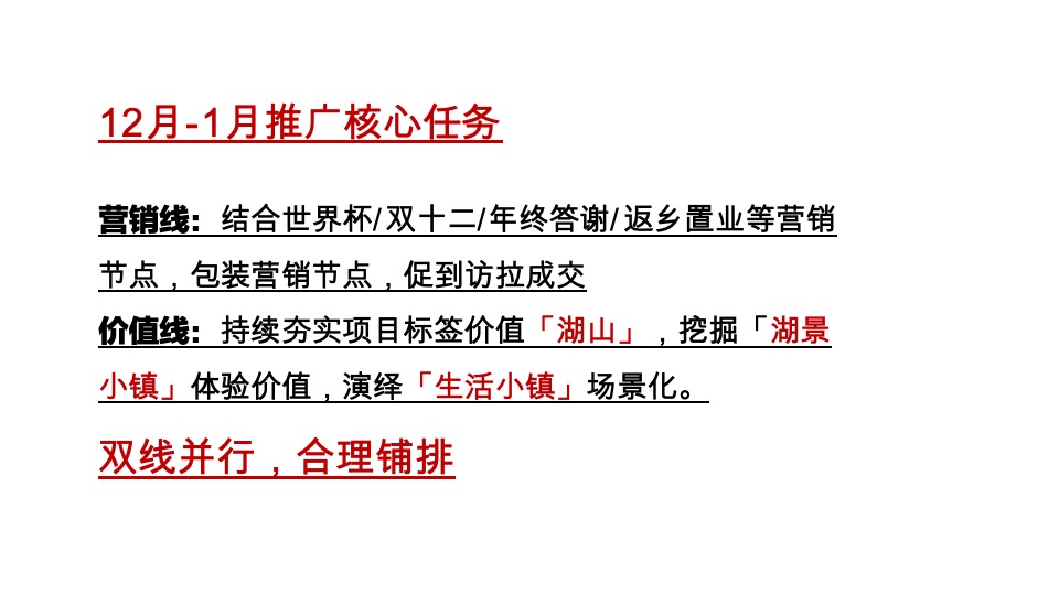 中交绿城桃源小镇12-1月推广策划案 #湖山# #康养# #高层#