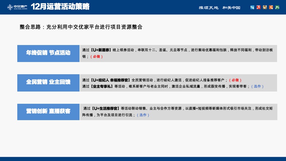 中交优家12月推广运营策划案 #自渠推广#
