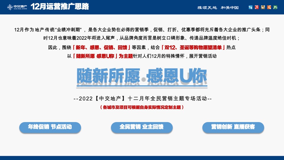 中交优家12月推广运营策划案 #自渠推广#