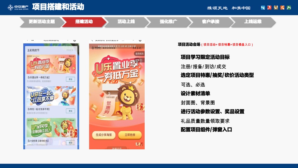 中交优家12月推广运营策划案 #自渠推广#