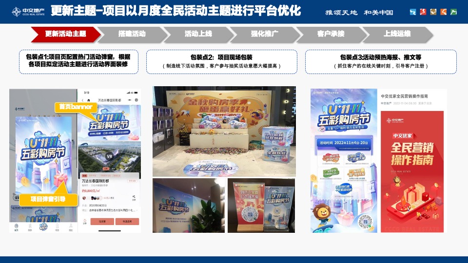 中交优家12月推广运营策划案 #自渠推广#