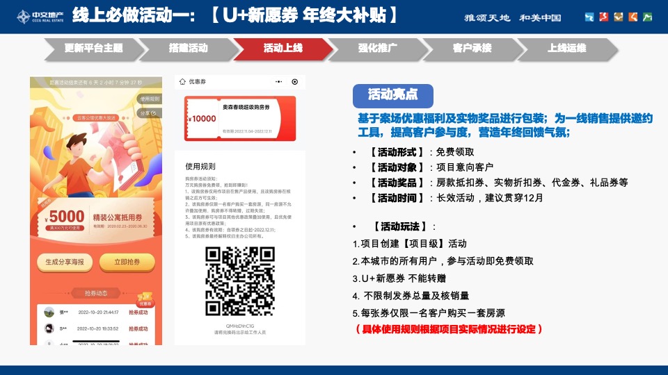 中交优家12月推广运营策划案 #自渠推广#