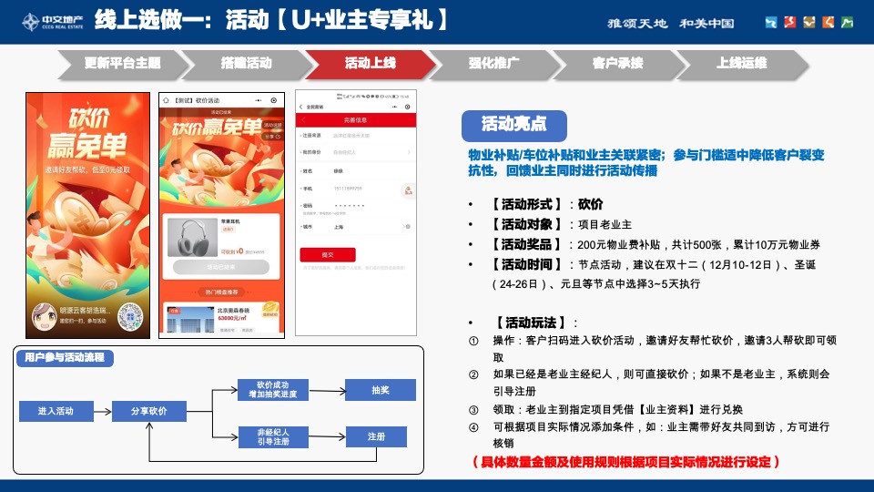中交优家12月推广运营策划案 #自渠推广#