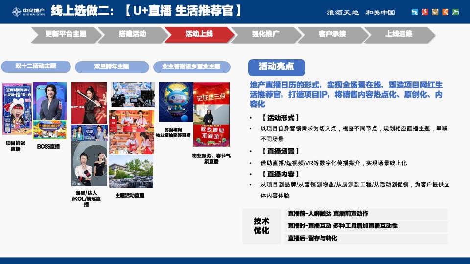 中交优家12月推广运营策划案 #自渠推广#