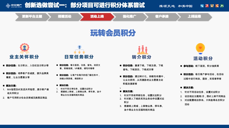 中交优家12月推广运营策划案 #自渠推广#