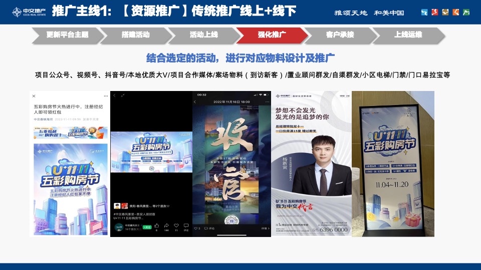 中交优家12月推广运营策划案 #自渠推广#