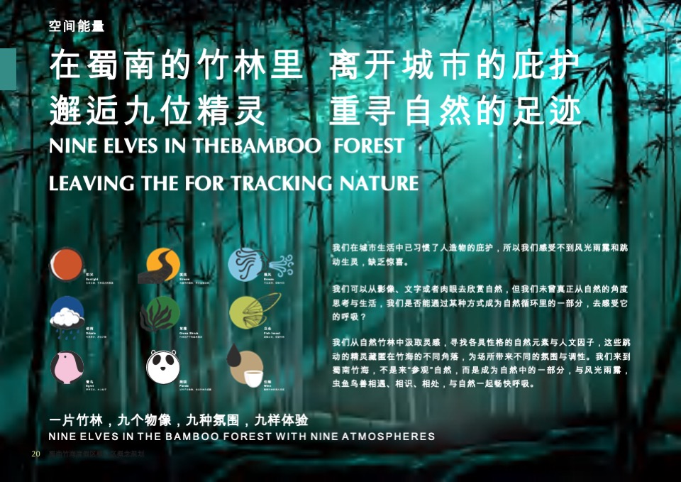 文旅景区竹生态·竹文化国际旅游度假区核心区规划方案