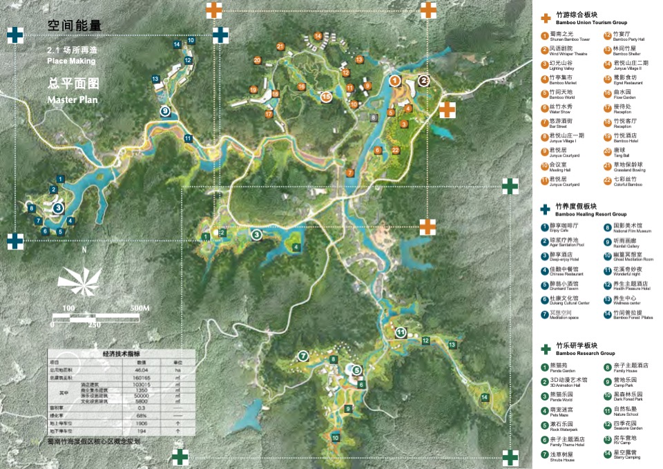 文旅景区竹生态·竹文化国际旅游度假区核心区规划方案