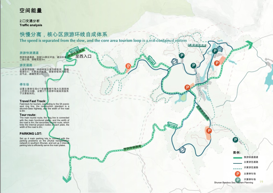 文旅景区竹生态·竹文化国际旅游度假区核心区规划方案