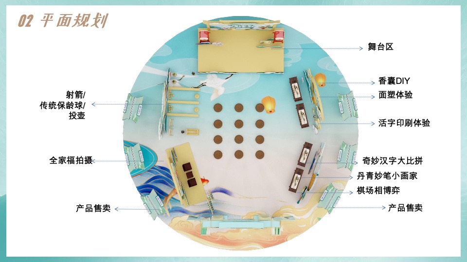 首届少儿亳州文化研学之旅（学承东方·美好童行主题）活动策划方案