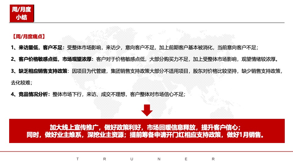 樟树时代天禧项目12月总结暨1月营销策划案 #年终冲刺# #新春置业#