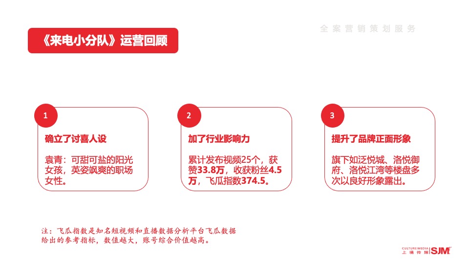 电建华中《来电小分队》升级蓝V策划案 #抖音#