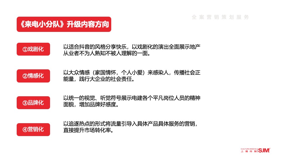 电建华中《来电小分队》升级蓝V策划案 #抖音#