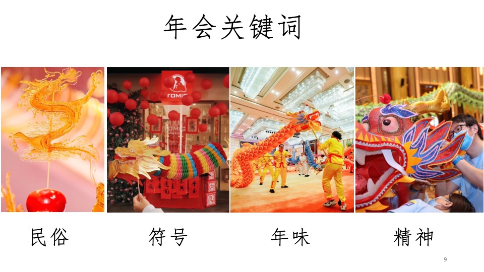 企业集团龙年年会盛典系列（乘风破浪·龙腾四海主题）活动策划方案