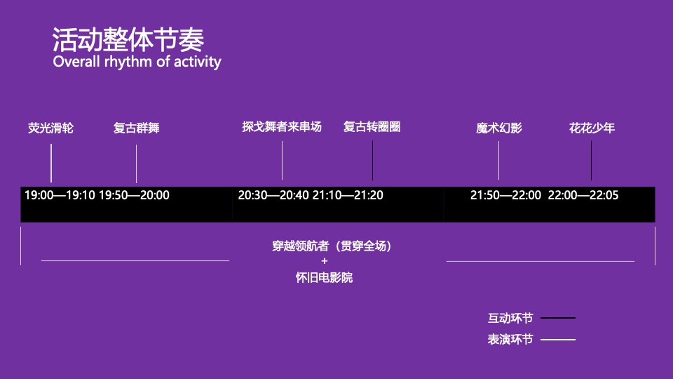 城市复古DISCO音乐派对（午夜狂蹦迪主题）活动策划方案