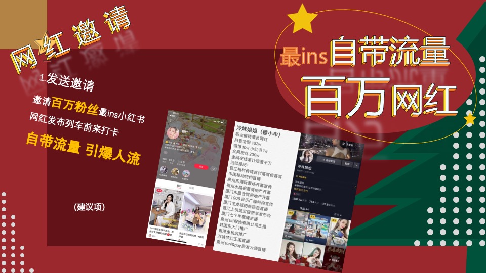 地产项目圣诞狂欢趴系列（肆无忌诞主题）活动策划方案