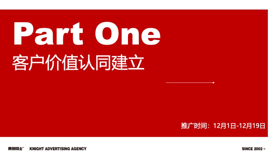 尚达信东方印12-1月推执行策划案 #价值点# #返乡置业#