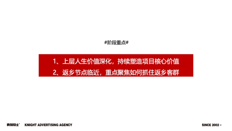 尚达信东方印12-1月推执行策划案 #价值点# #返乡置业#