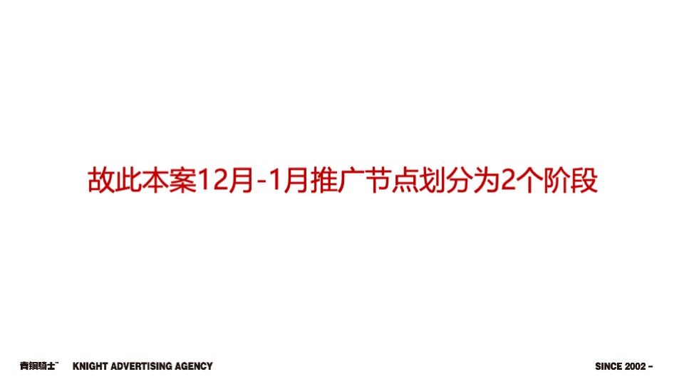 尚达信东方印12-1月推执行策划案 #价值点# #返乡置业#