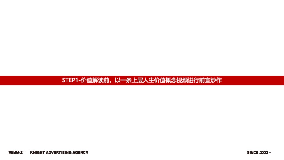 尚达信东方印12-1月推执行策划案 #价值点# #返乡置业#