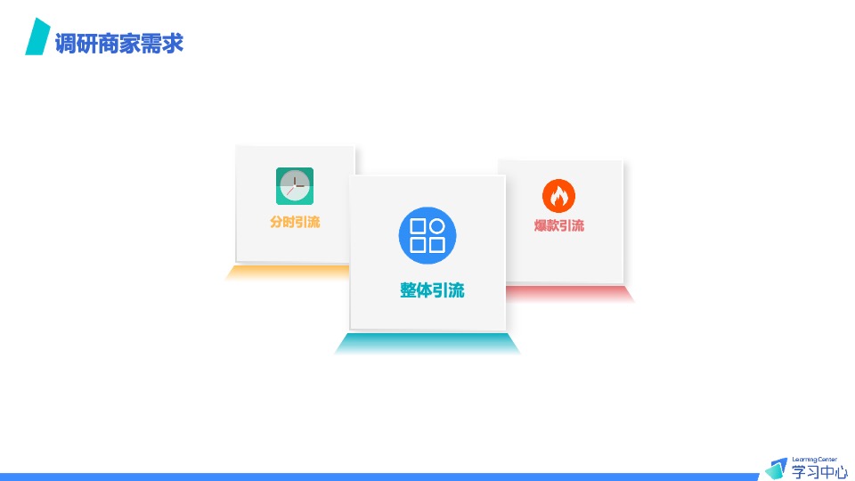 抖音本地生活团购套餐设计